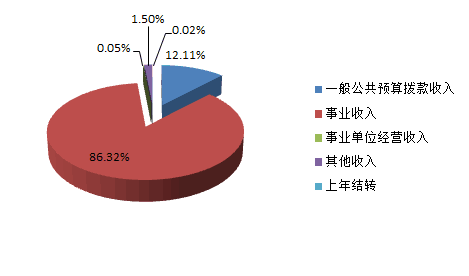 QQ圖片1.png